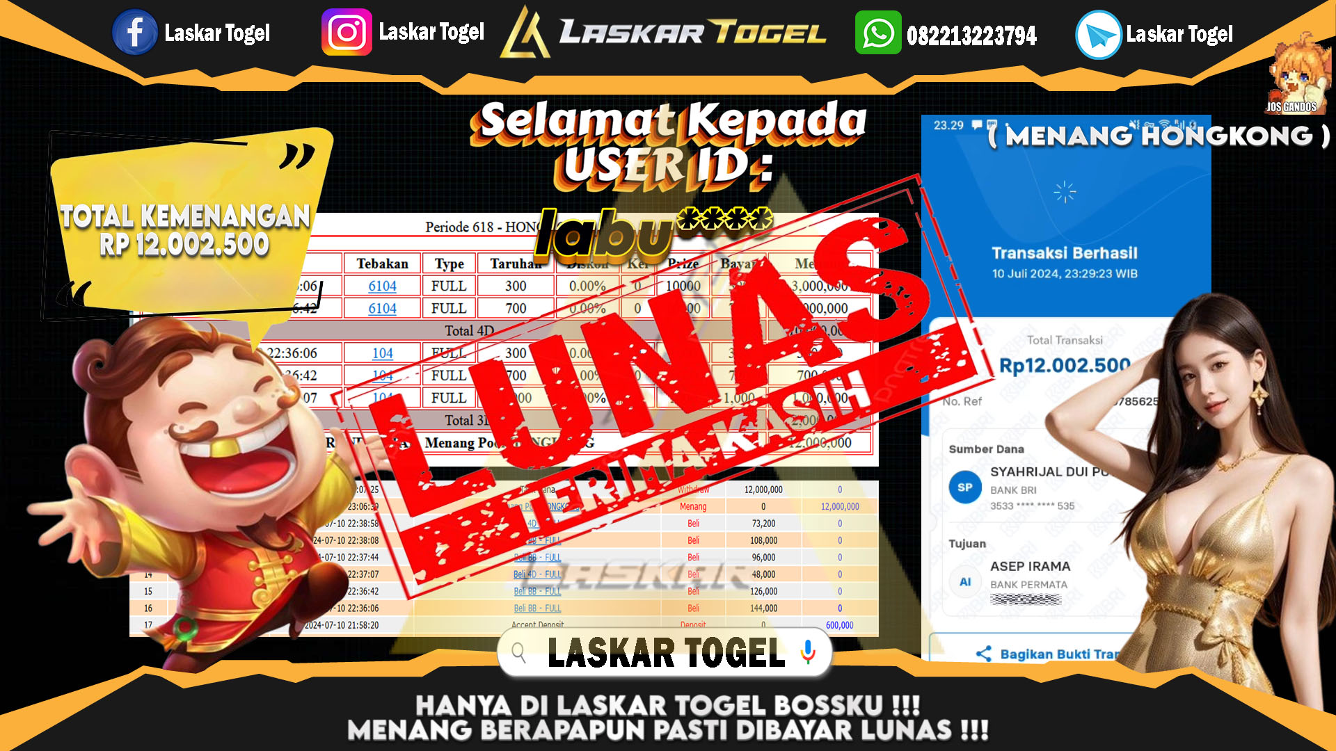 LASKARTOGEL-JACKPOT-TOGEL-SYDNEY-Rp.5.400.000