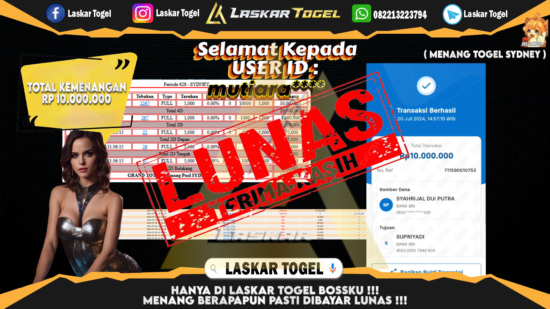 LASKARTOGEL-JACKPOT-TOGEL-SYDNEY-Rp.5.700.000