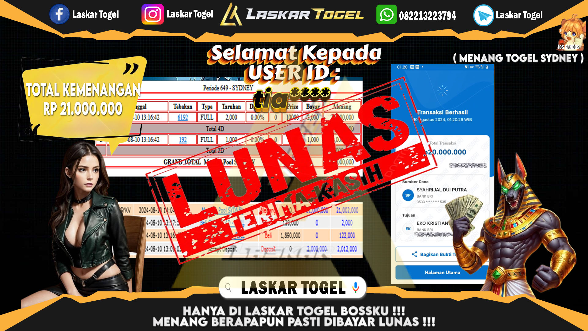 LASKARTOGEL-JACKPOT-TOGEL-SYDNEY-Rp.21.000.000
