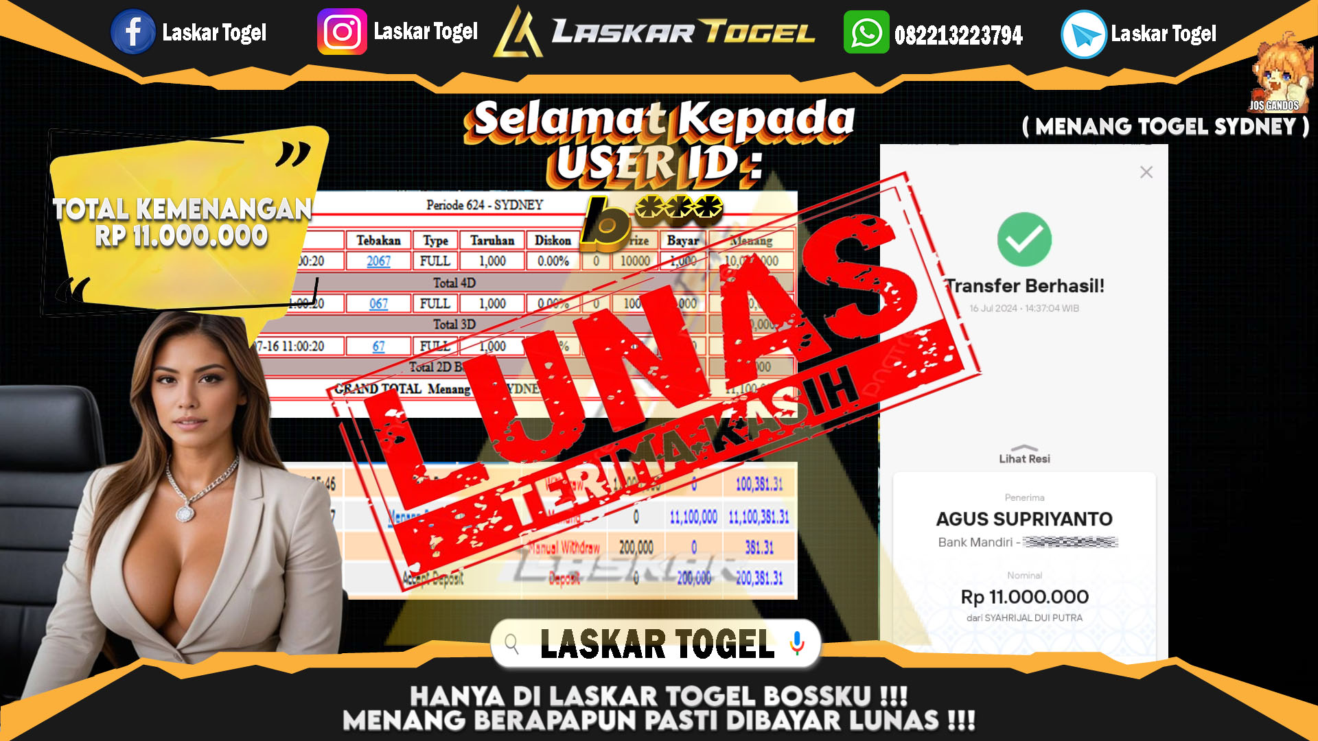 LASKARTOGEL-JACKPOT-TOGEL-SYDNEY-Rp.11.000.000