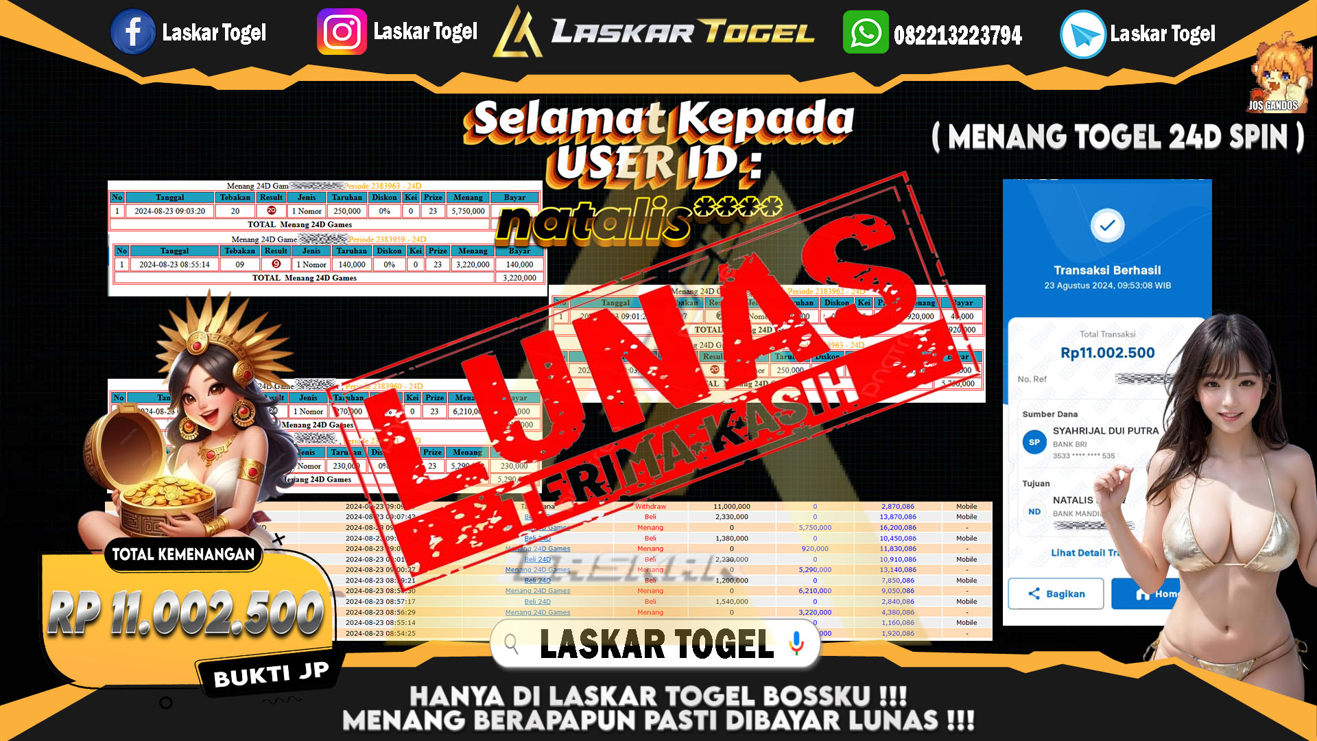 LASKARTOGEL-JACKPOT-TOGEL-SYDNEY-Rp.6.000.000
