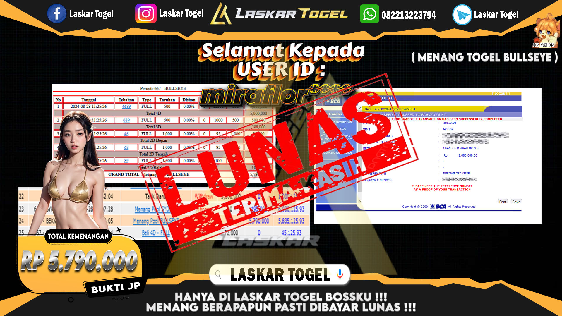 LASKARTOGEL-JACKPOT-TOGEL-BULLSEYE-Rp.5.790.000
