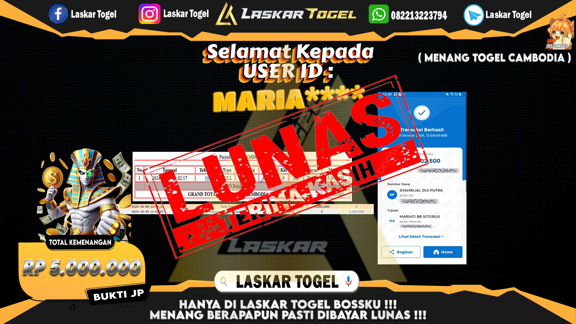 LASKARTOGEL-JACKPOT-TOGEL-CAMBODIA-Rp.5.000.000