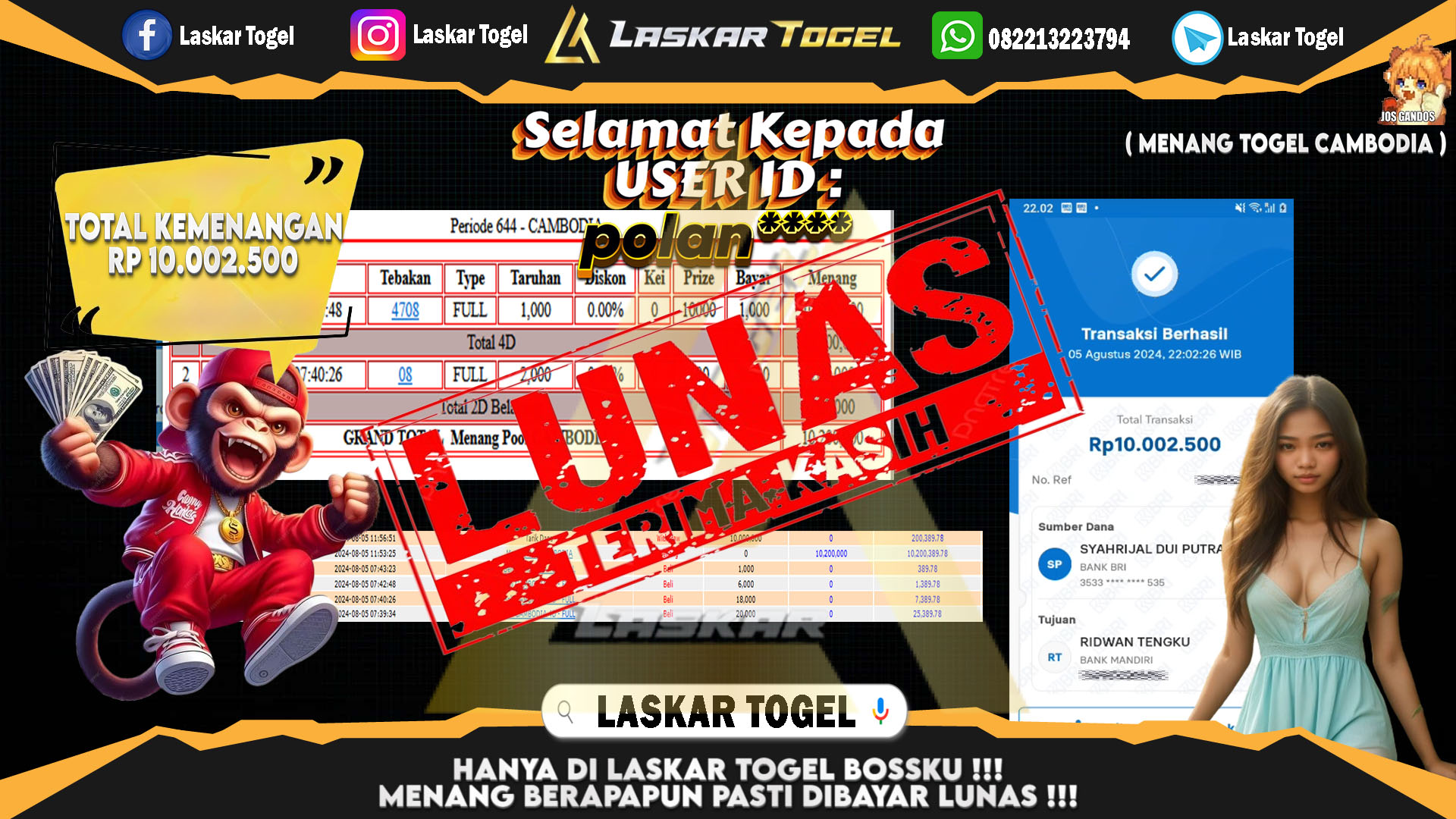 LASKARTOGEL-JACKPOT-TOGEL-CAMBODIA-Rp.10.002.500