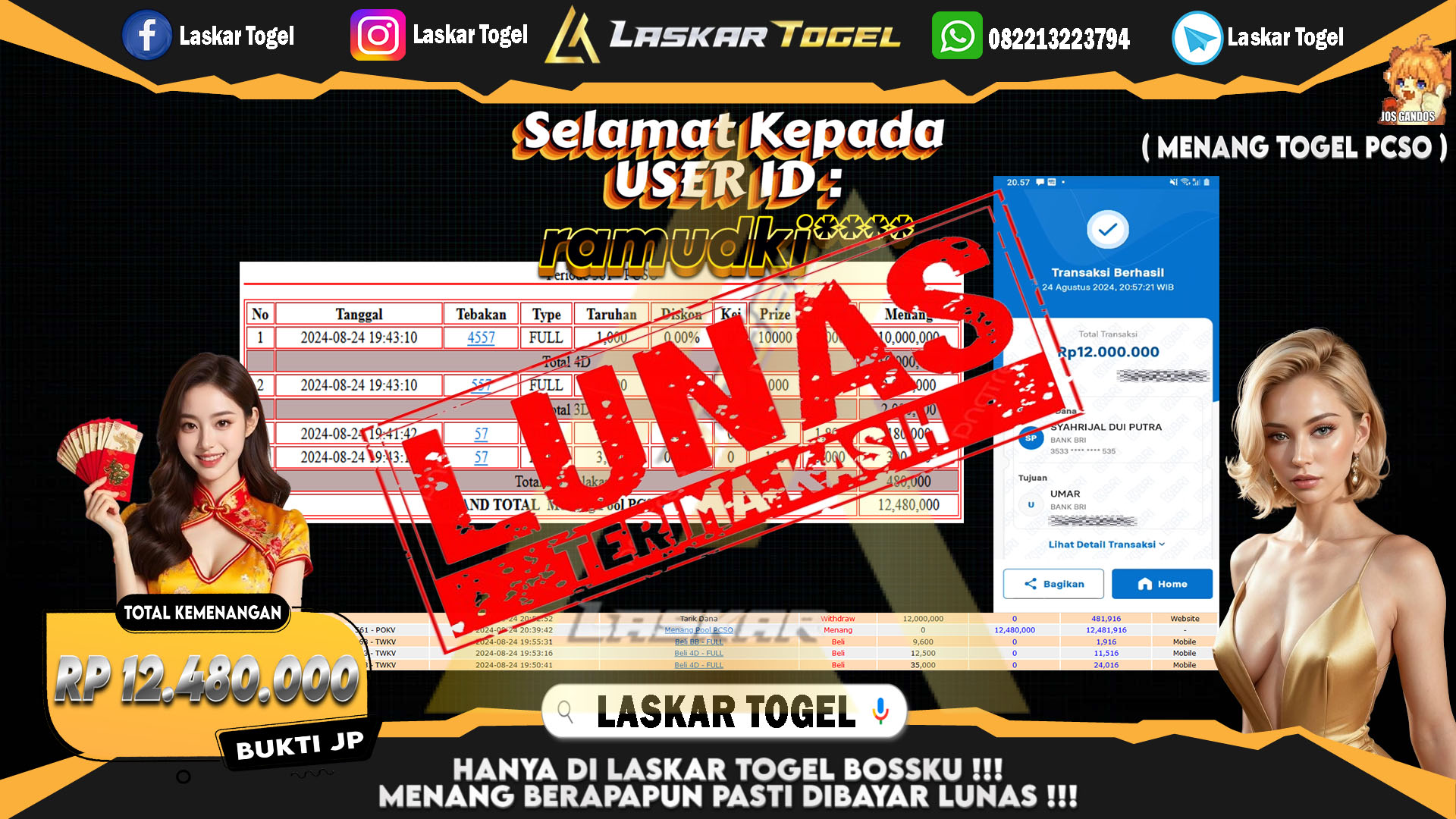 LASKARTOGEL-JACKPOT-TOGEL-PCSO-Rp.12.480.000