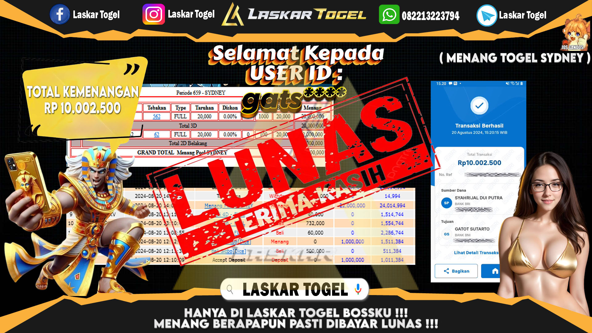 LASKARTOGEL-JACKPOT-TOGEL-SYDNEY-Rp.10.002.500