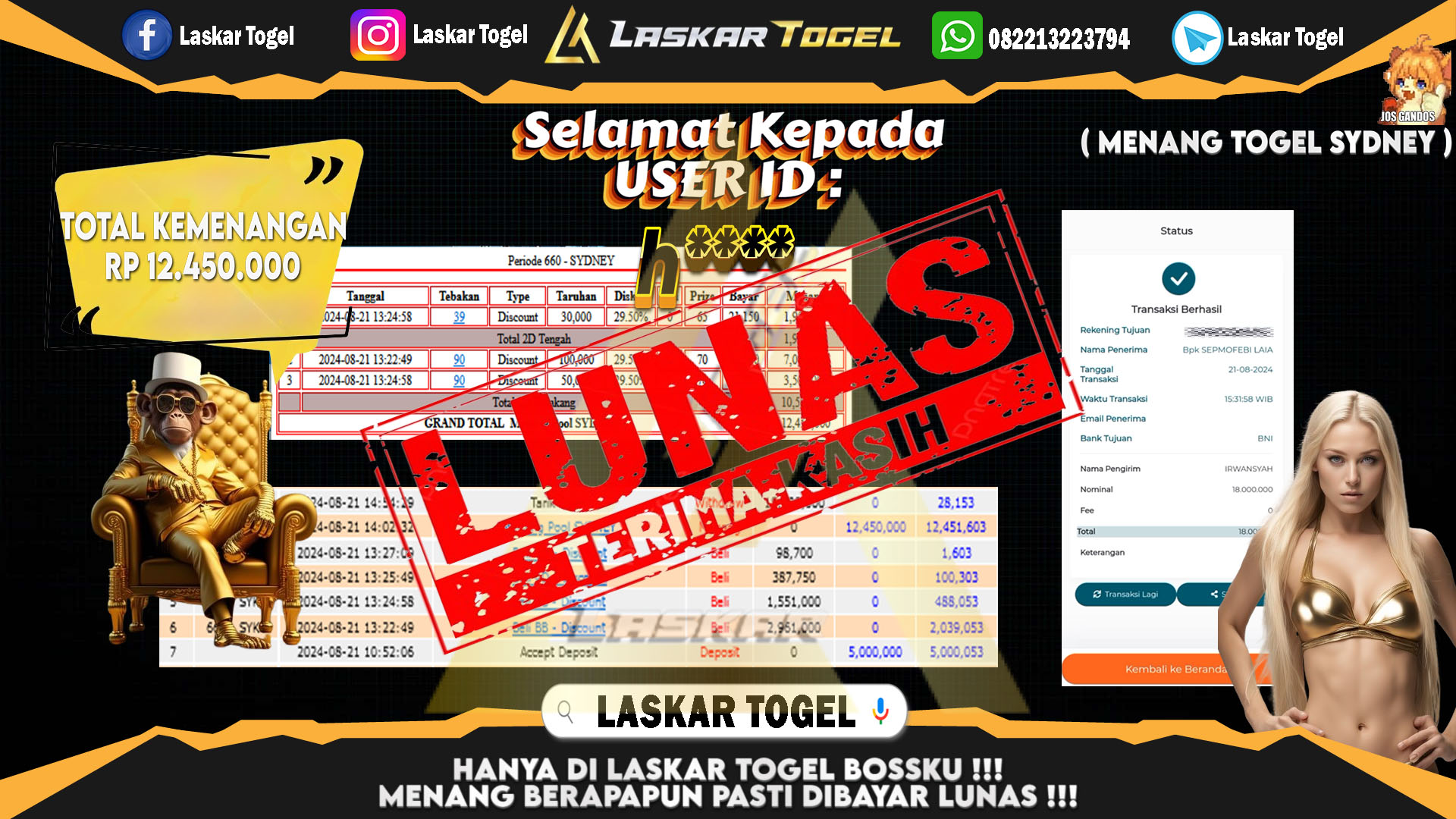 LASKARTOGEL-JACKPOT-TOGEL-SYDNEY-Rp.12.450.000