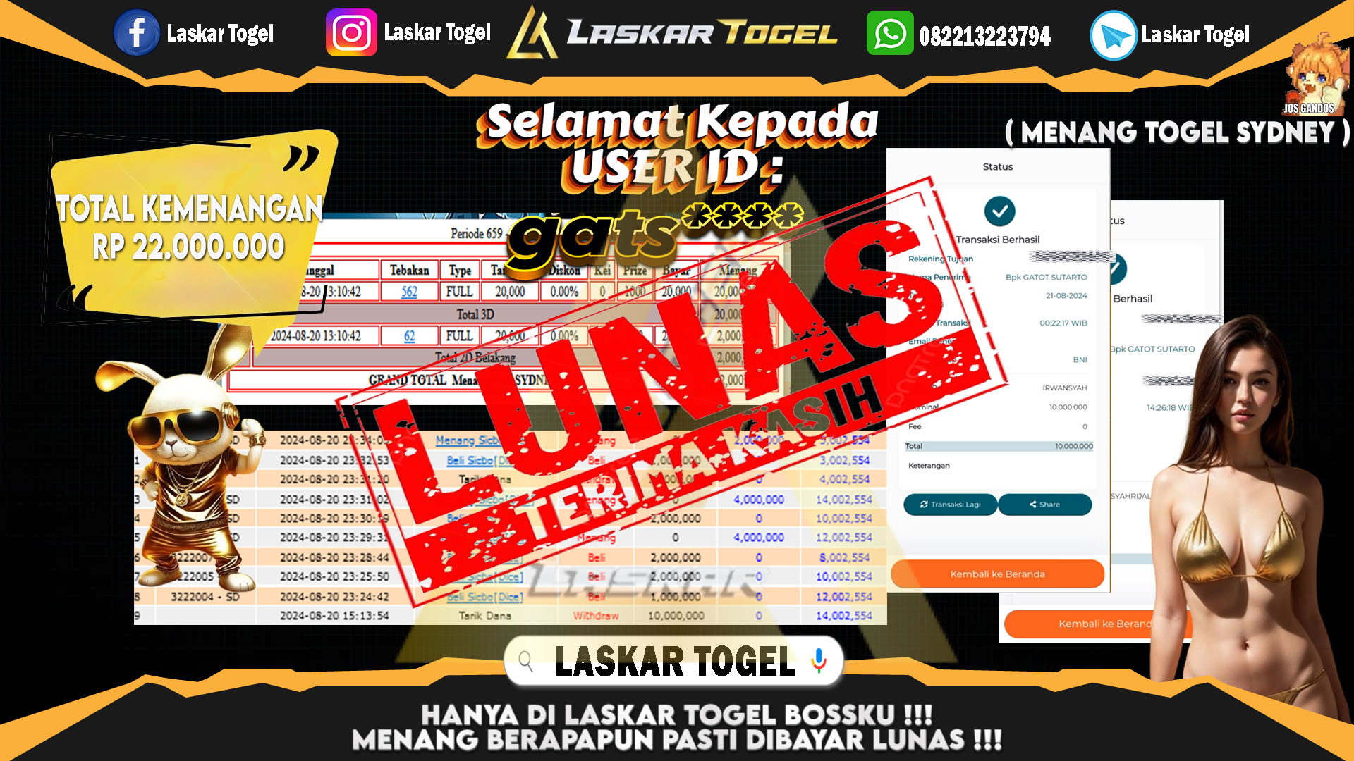 LASKARTOGEL-JACKPOT-TOGEL-SYDNEY-Rp.22.000.000