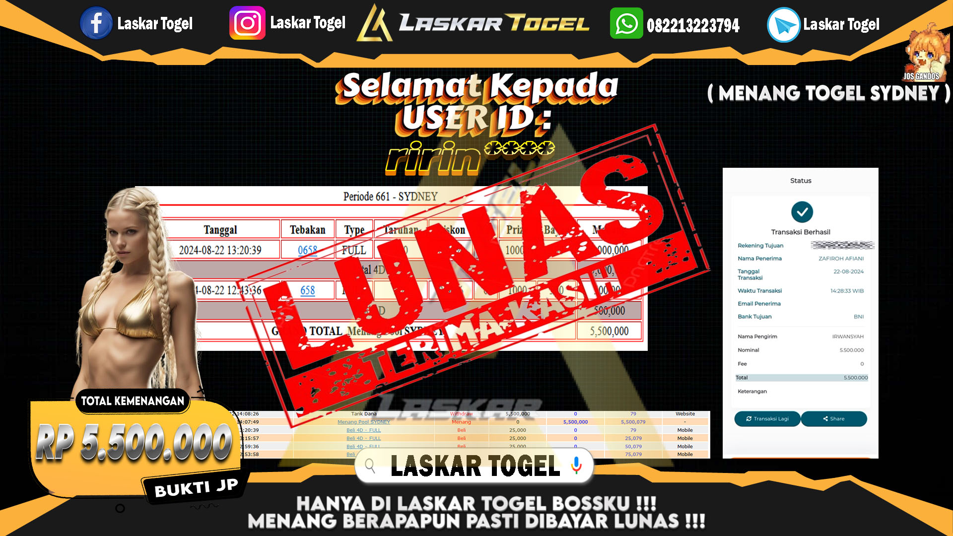 LASKARTOGEL-JACKPOT-TOGEL-SYDNEY-Rp.5.500.000