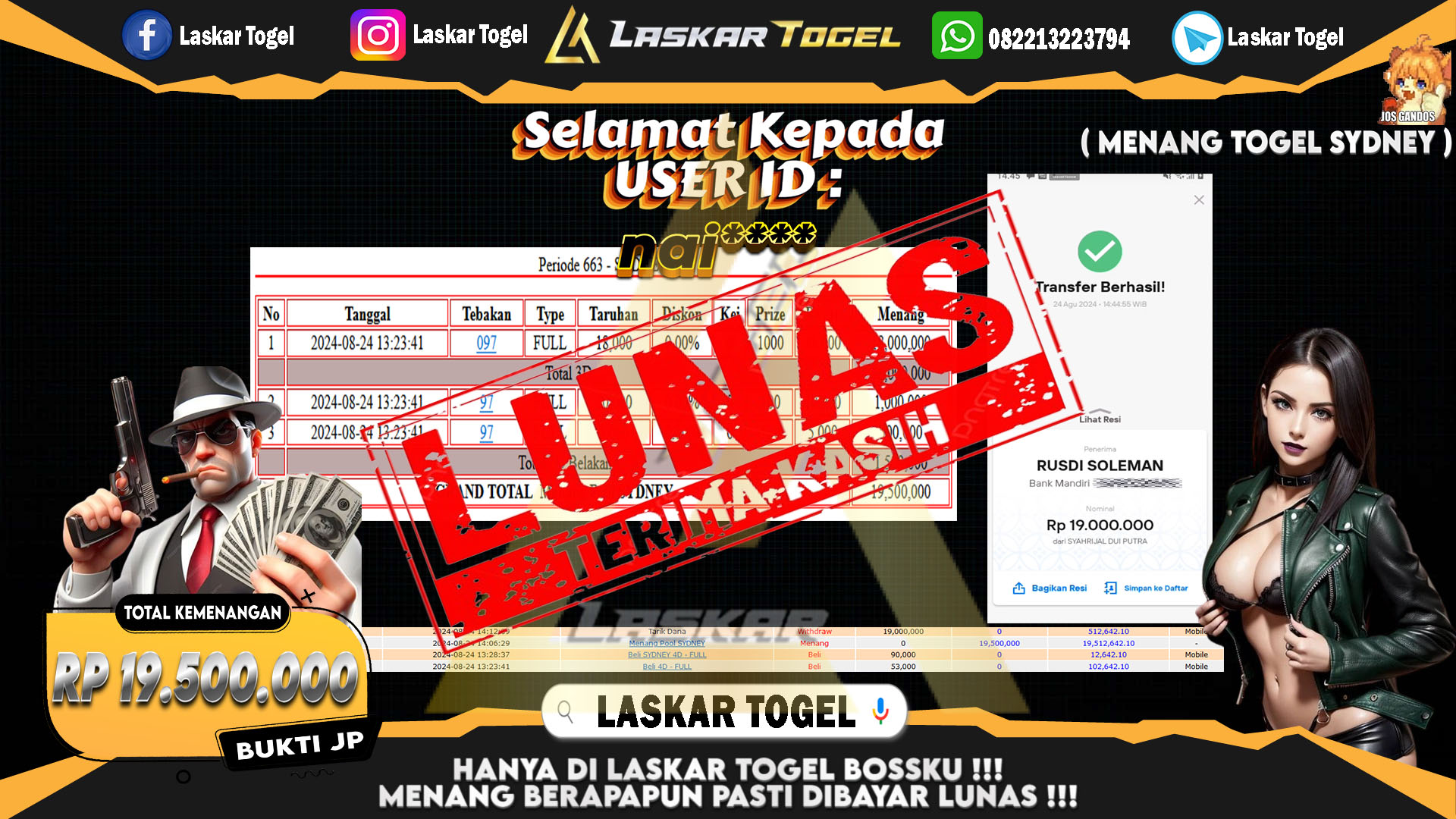 LASKARTOGEL-JACKPOT-TOGEL-SYDNEY-Rp.19.500.000