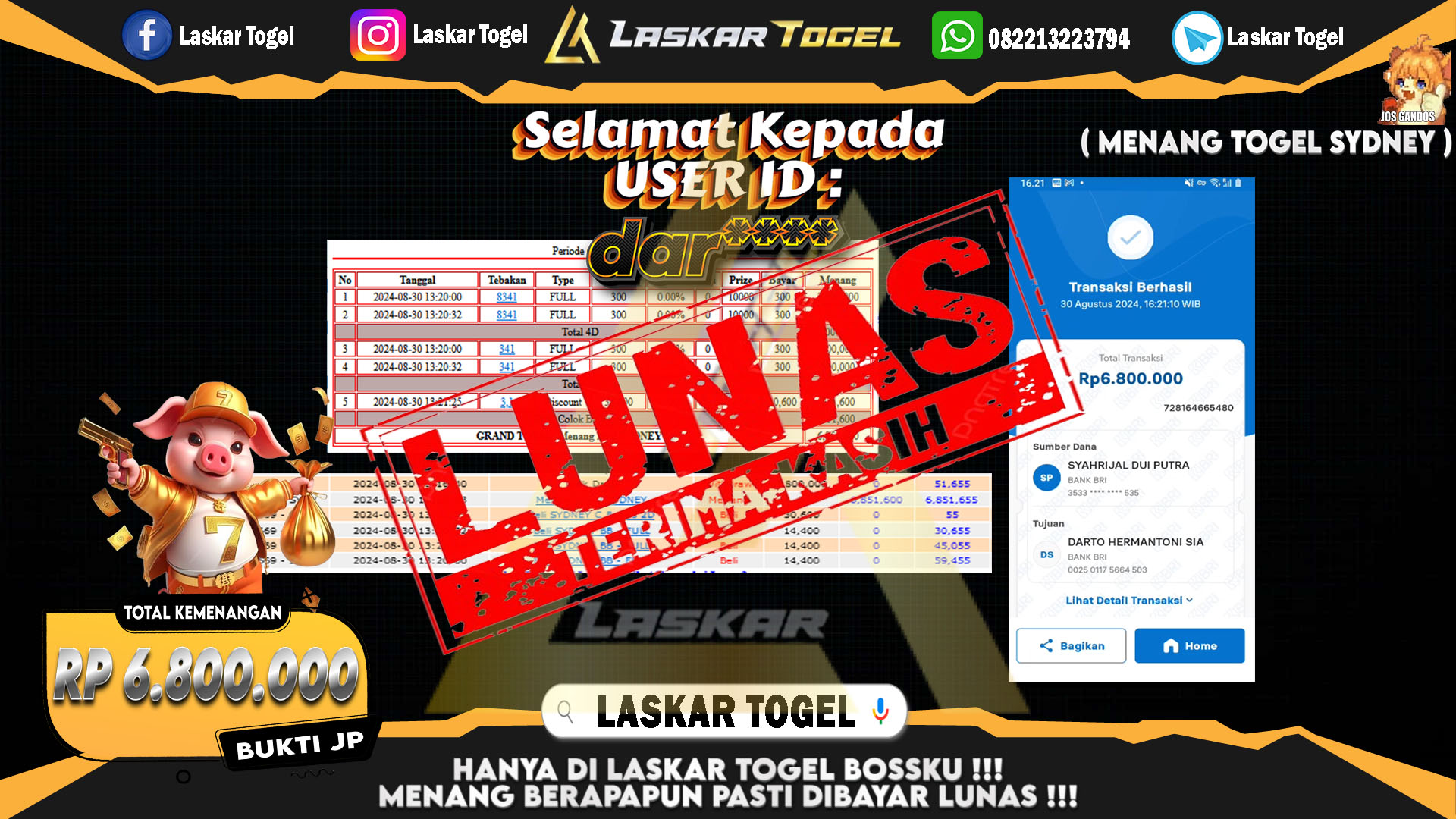 LASKARTOGEL-JACKPOT-TOGEL-SYDNEY-Rp.6.800.000